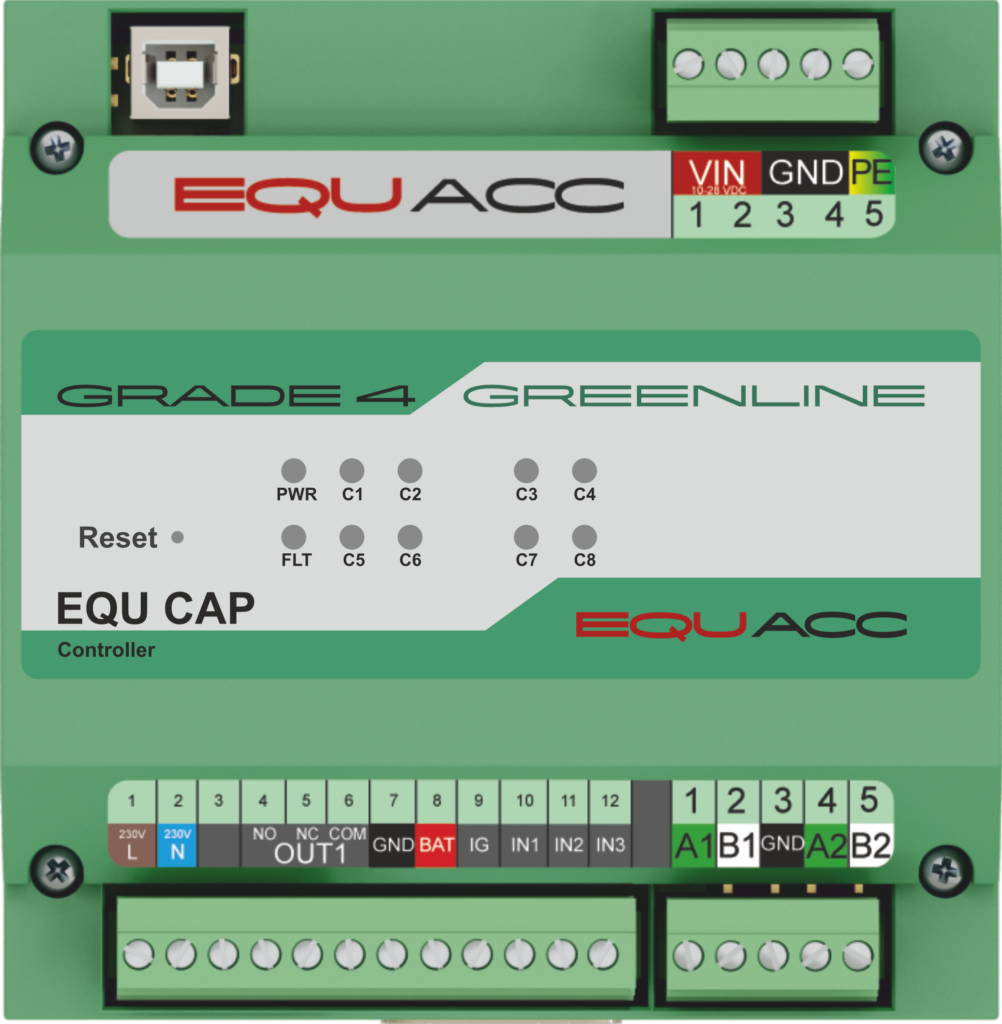 EQU CAP G4