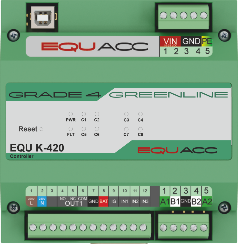 EQU-K420